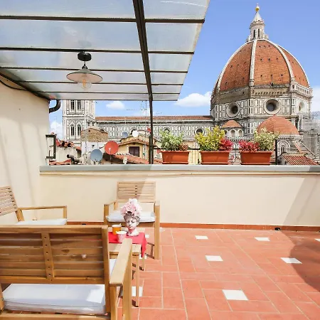 - Florentine Skyline Florence