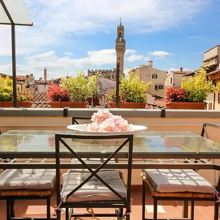 - Florentine Skyline * Florence
