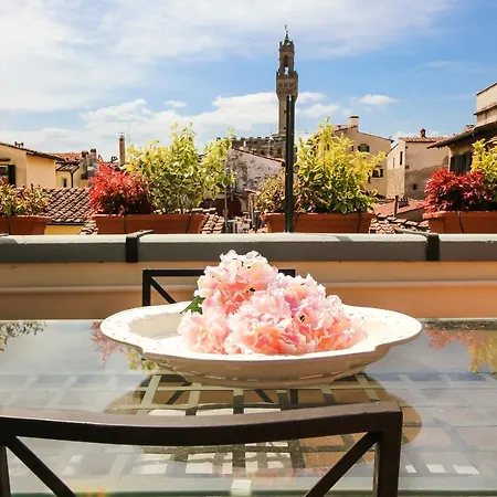- Florentine Skyline Florencia