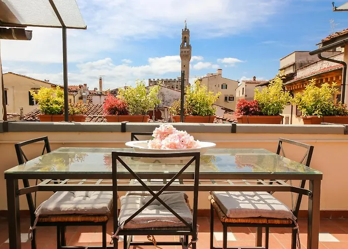 - Florentine Skyline * Florencja